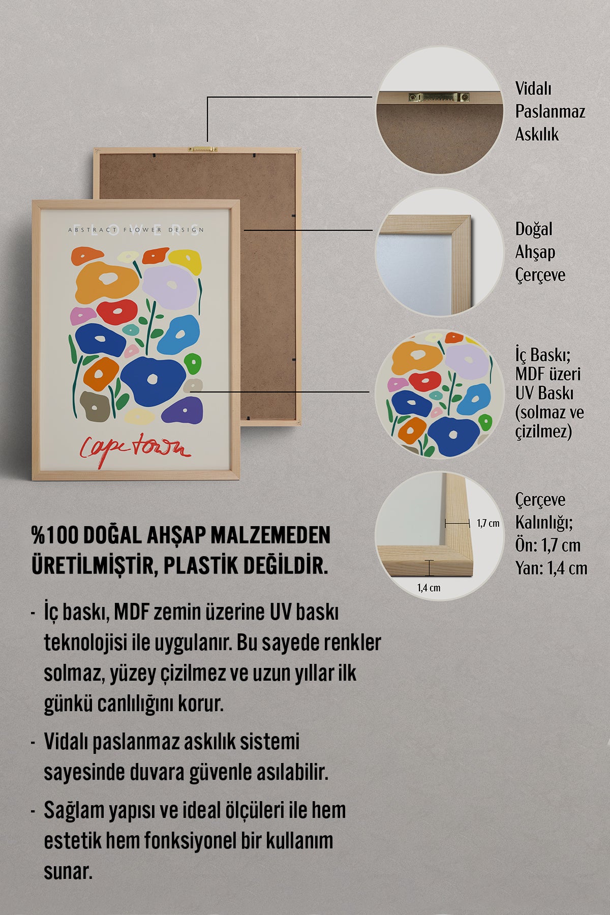 HOMEPACK Ahşap Çerçeveli Tablo Çerçeveli Poster Sanatsal Modern Duvar Dekoru ABSTRACT-79