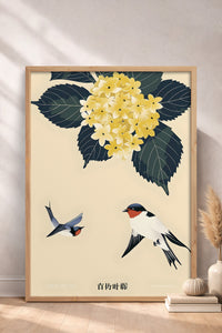 HOMEPACK Kırlangıç Rüyası Tablo  BEK-8586
