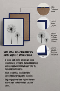 HOMEPACK Ahşap Çerçeveli Tablo Çerçeveli Poster Sanatsal Modern Duvar Dekoru BEK-8088
