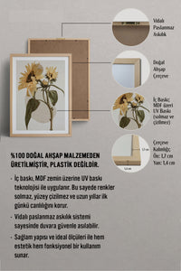 HOMEPACK Ahşap Çerçeveli Tablo Çerçeveli Poster Sanatsal Modern Duvar Dekoru BEK-8231