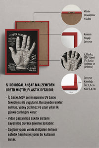 HOMEPACK Ahşap Çerçeveli Tablo Çerçeveli Poster Sanatsal Modern Duvar Dekoru BEK-8291