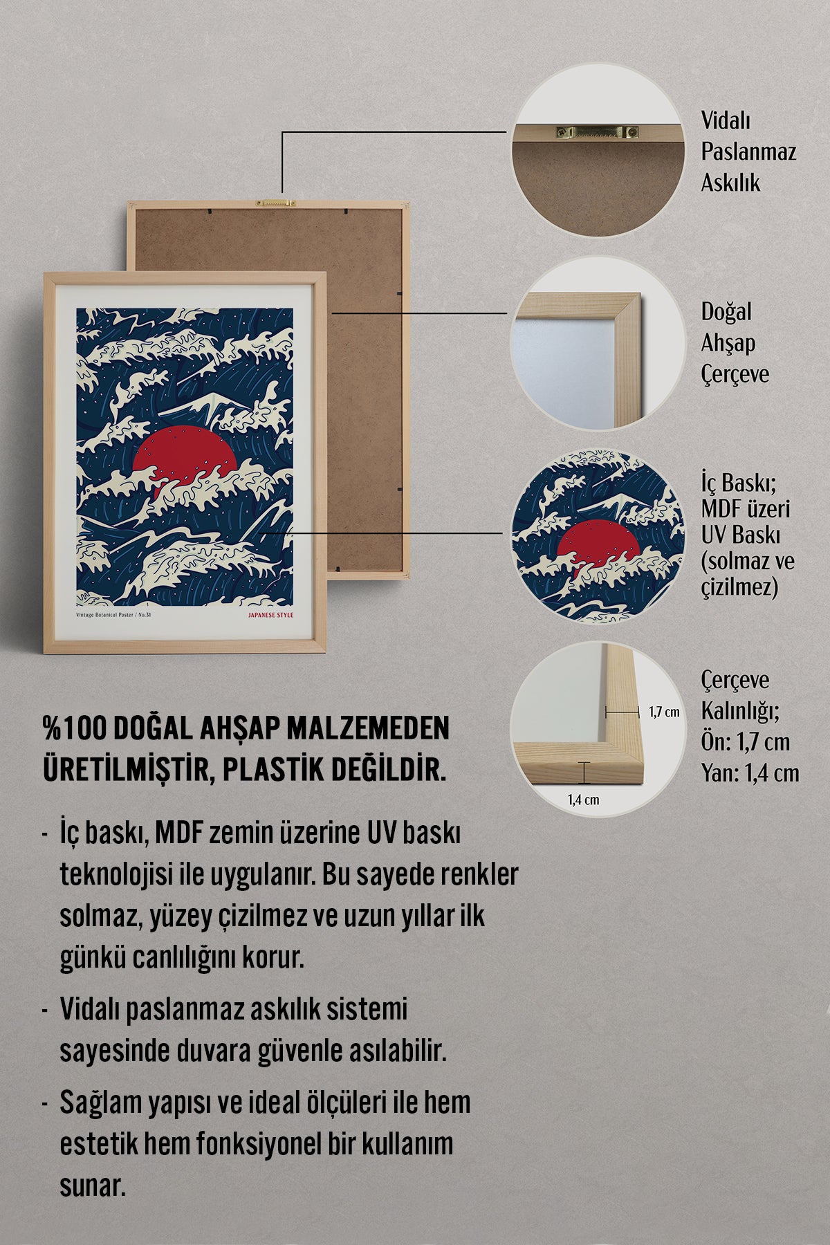HOMEPACK Ahşap Çerçeveli Tablo Çerçeveli Poster Sanatsal Modern Duvar Dekoru JPN-77