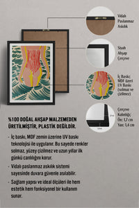 HOMEPACK Ahşap Çerçeveli Tablo Çerçeveli Poster Sanatsal Modern Duvar Dekoru TK-1072
