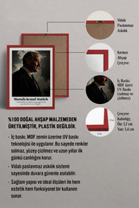 HOMEPACK Ahşap Çerçeveli Tablo Çerçeveli Poster Sanatsal Modern Duvar Dekoru TK-10815