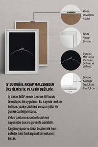 HOMEPACK Ahşap Çerçeveli Tablo Çerçeveli Poster Sanatsal Modern Duvar Dekoru TK-1176