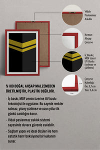 HOMEPACK Ahşap Çerçeveli Tablo Çerçeveli Poster Sanatsal Modern Duvar Dekoru TK-1184